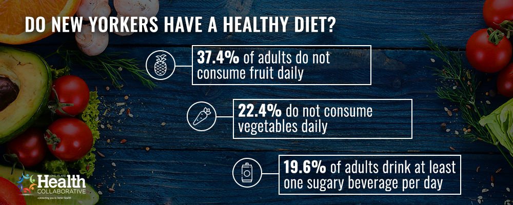 Fruit and Veggie Consumption New York