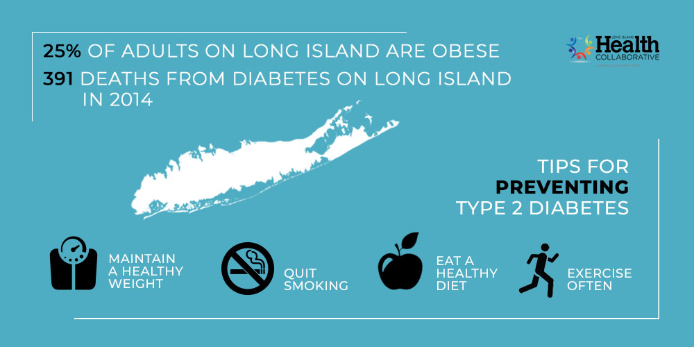 Type 2 Diabetes in Long Island