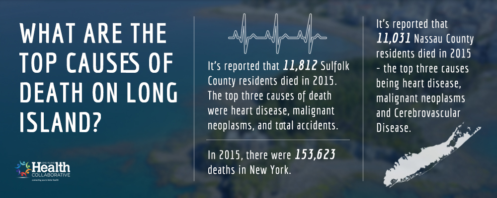 Top Causes of Death on Long Island